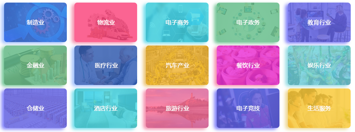 大连c语言培训|大连c++培训|大连算法与数据结构培训|大连java培训|大连python培训|大连it培训|大连计算机培训|大连软件测试培训|大连WEB前端培训|大连数据分析培训|大连大数据培训|大连ui设计培训